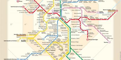 نقشه از RER