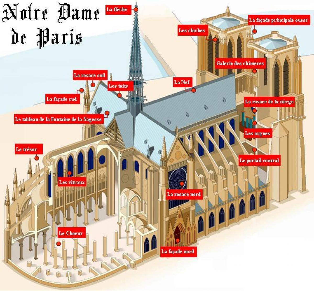 نقشه Notre Dame de Paris