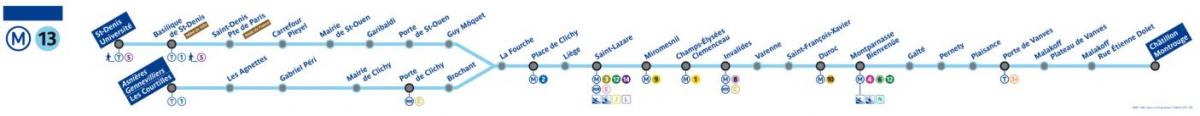 نقشه از پاریس مترو خط 13