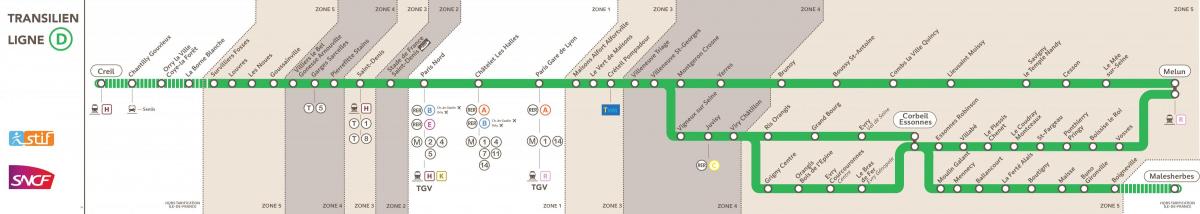نقشه از RER D