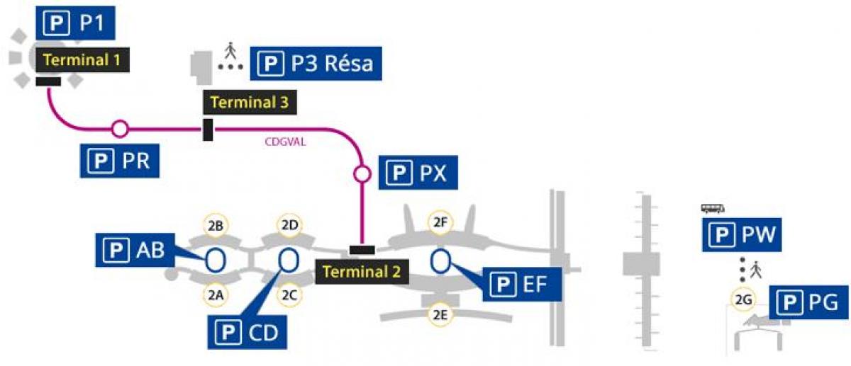 نقشه پارکینگ فرودگاه Roissy