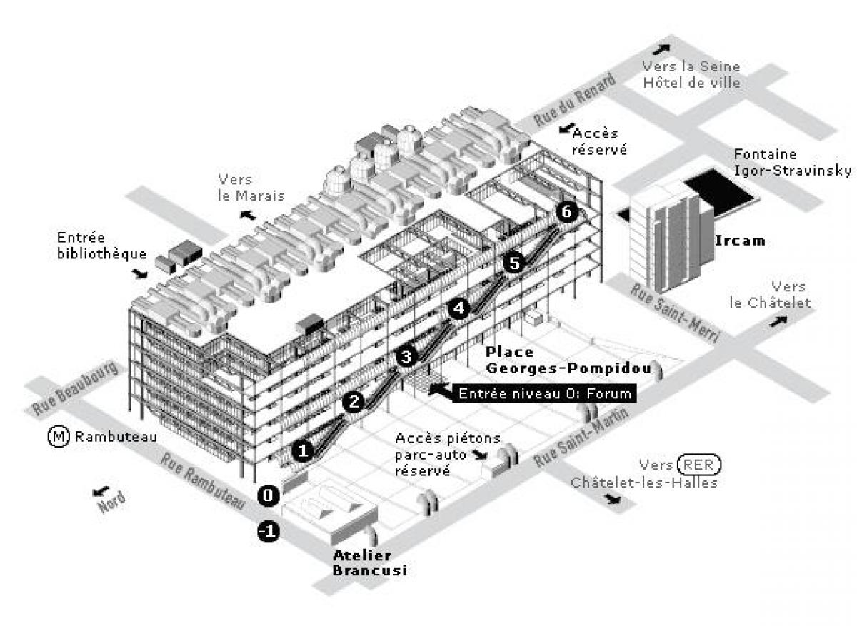نقشه از مرکز پمپیدو