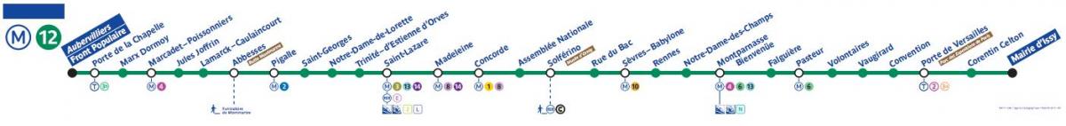 نقشه از پاریس مترو خط 12