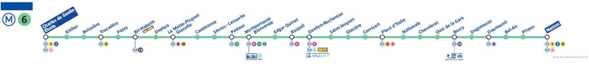 نقشه از پاریس مترو خط 6