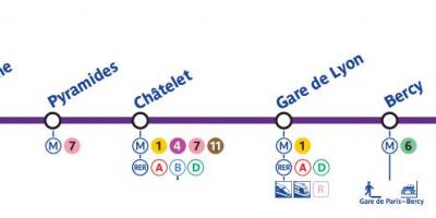 نقشه مترو پاریس خط 14