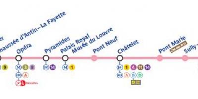 نقشه از پاریس مترو خط 7