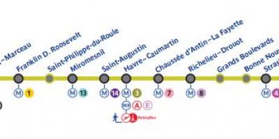 نقشه مترو پاریس خط 9